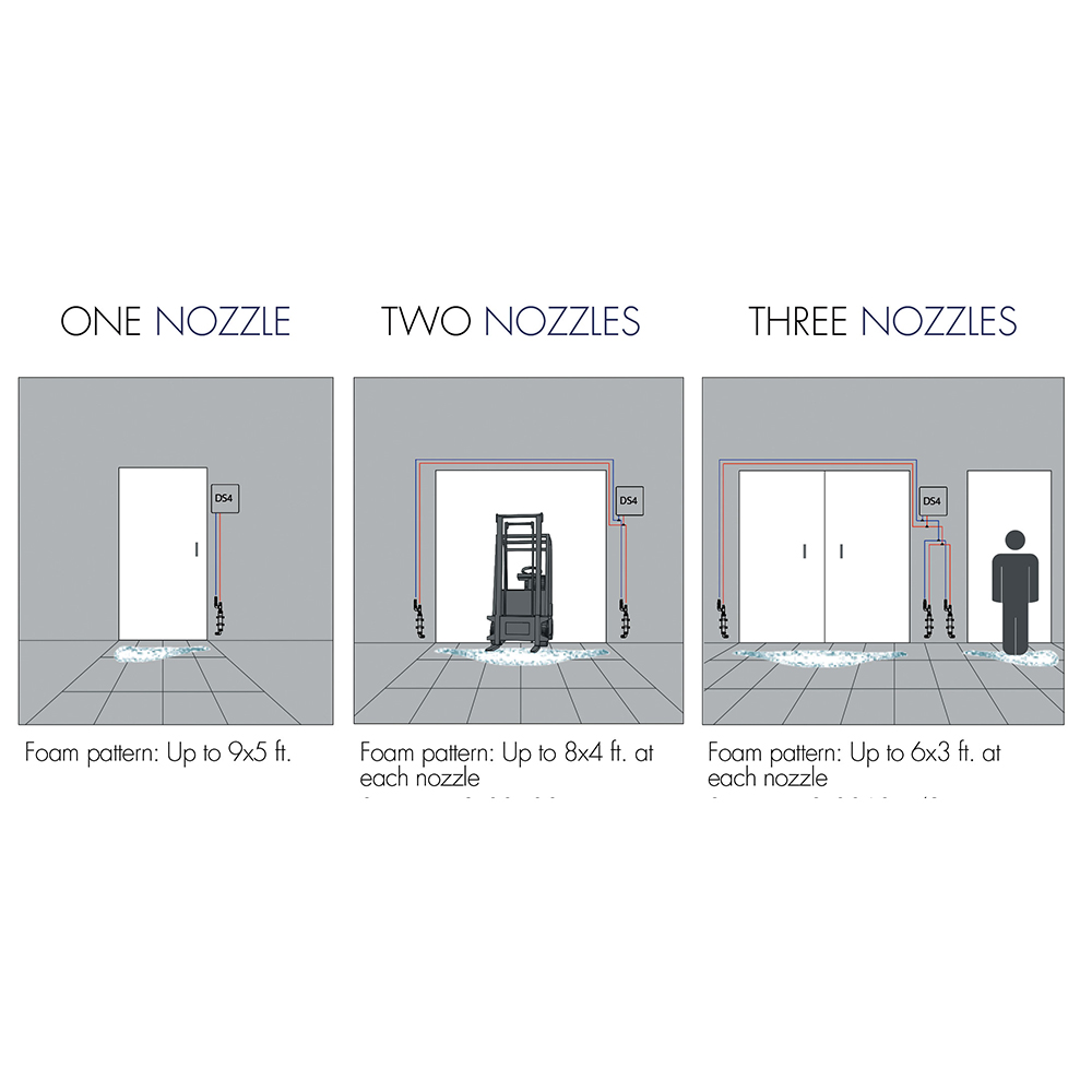 Picture of Doorway Foamer System, Kalrez Pump. 3 Nozzle