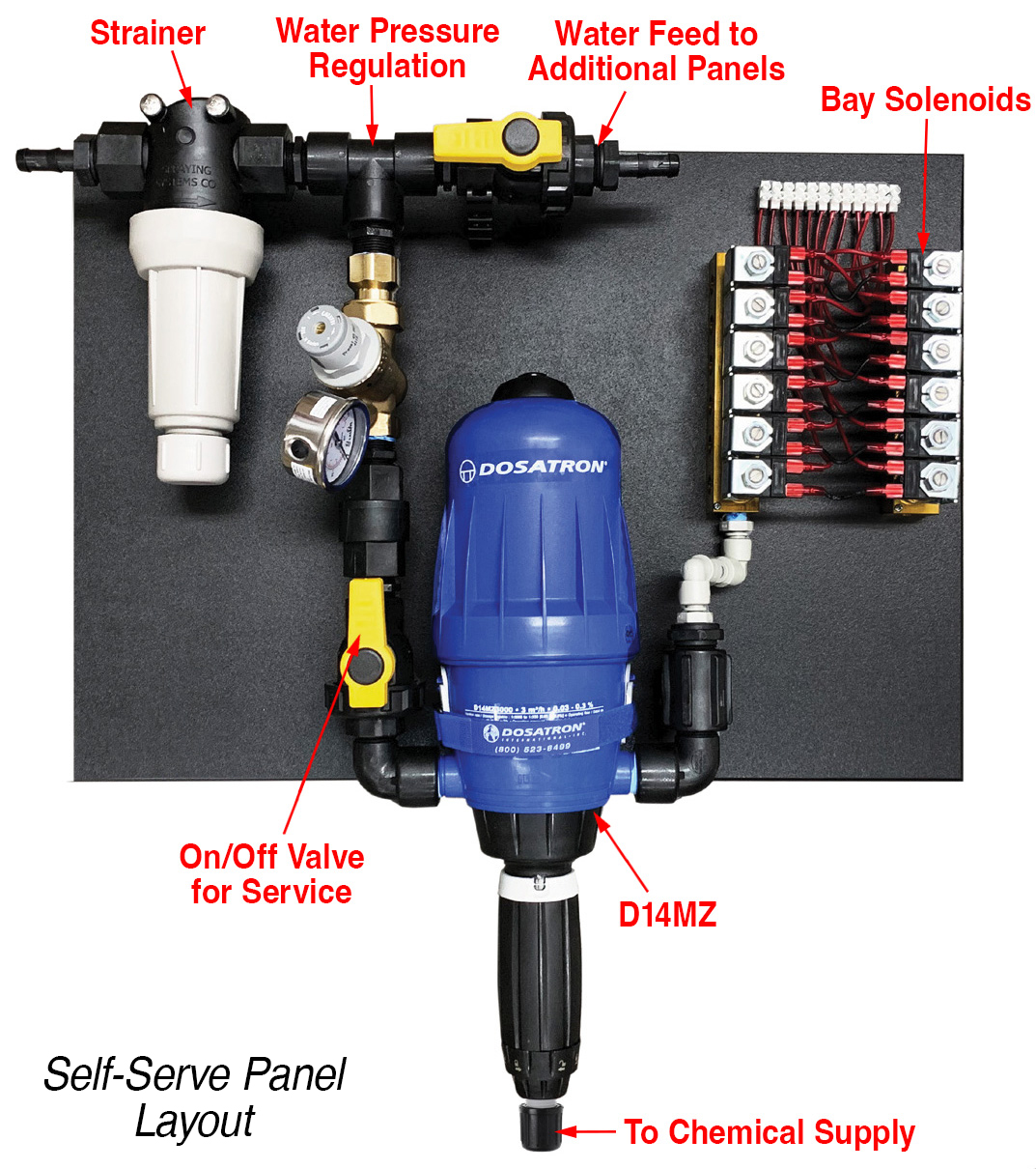 Picture of Chemical Mix and Dispenser System, Water Driven, Self-Serve Panel, 2 Bay Solenoids, 50:1 to 500:1, 24 Volt