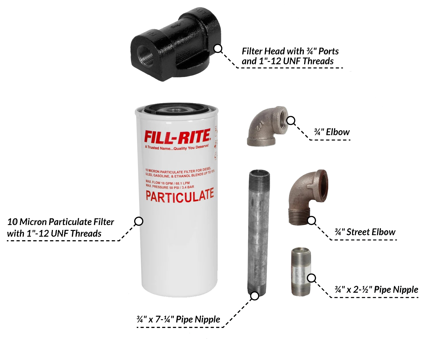 Picture of Fuel Filter Kit, 10 Micron Hydrosorb Element, with 3/4IN FPT Filter Head & Fittings, Max 25 GPM