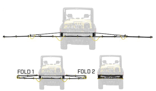 Picture of Spray Boom, UTV, 20', Spring Loaded Breakaway Arms, 02 Teejet Flat Fan Nozzles, 20" Spacing