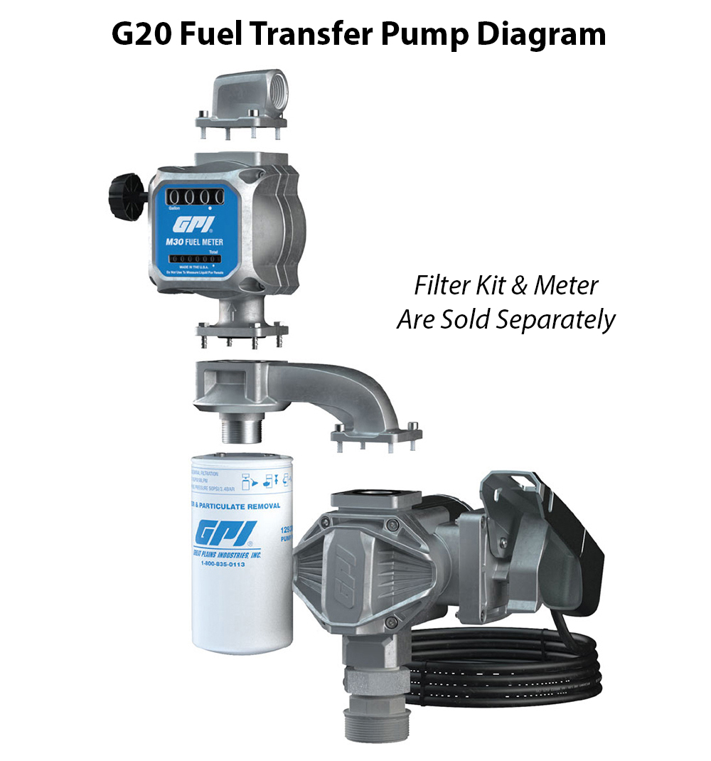 Picture of G20 Fuel Transfer Pump, Manual Diesel Nozzle, Power Cord Installed, 1" Telescoping Suction Tube, 1" x 14' Hose, 20 GPM