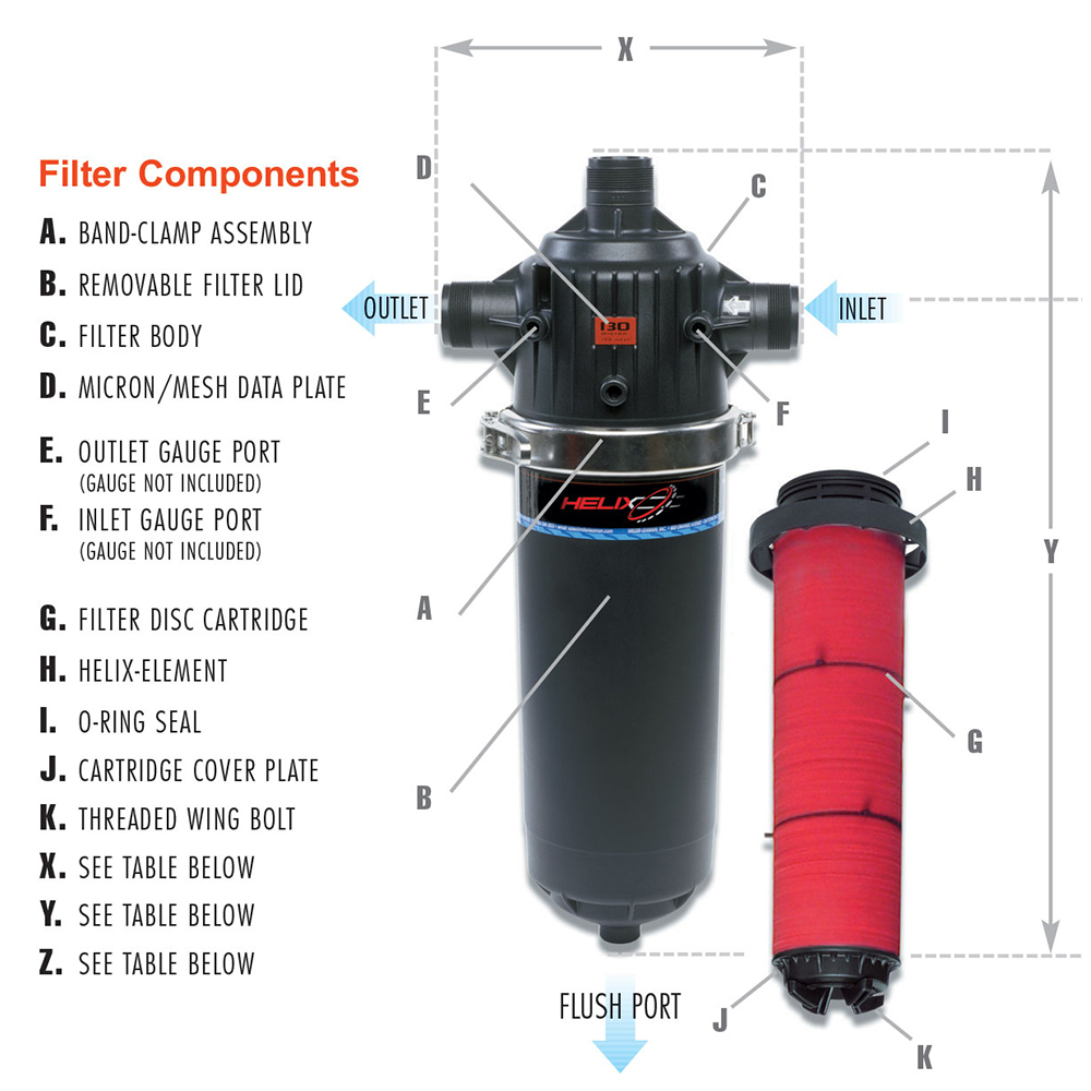Picture of Filter, Helix MTD Series, Regular Model, 2" MPT Inlet & Outlet, 186 sqr. in., 100 GPM, 3.5 PSI @ 100 GPM, Pressure Loss, 12-1/8" Width, 24-1/8" Height