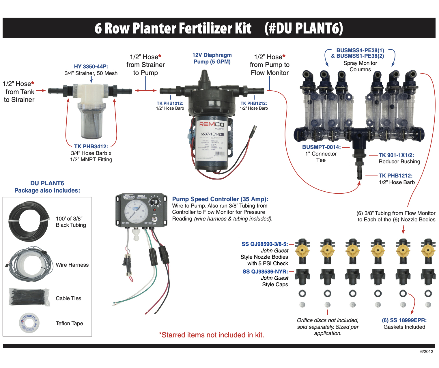 Picture of Planter Fertilizer Kit, 6 Row