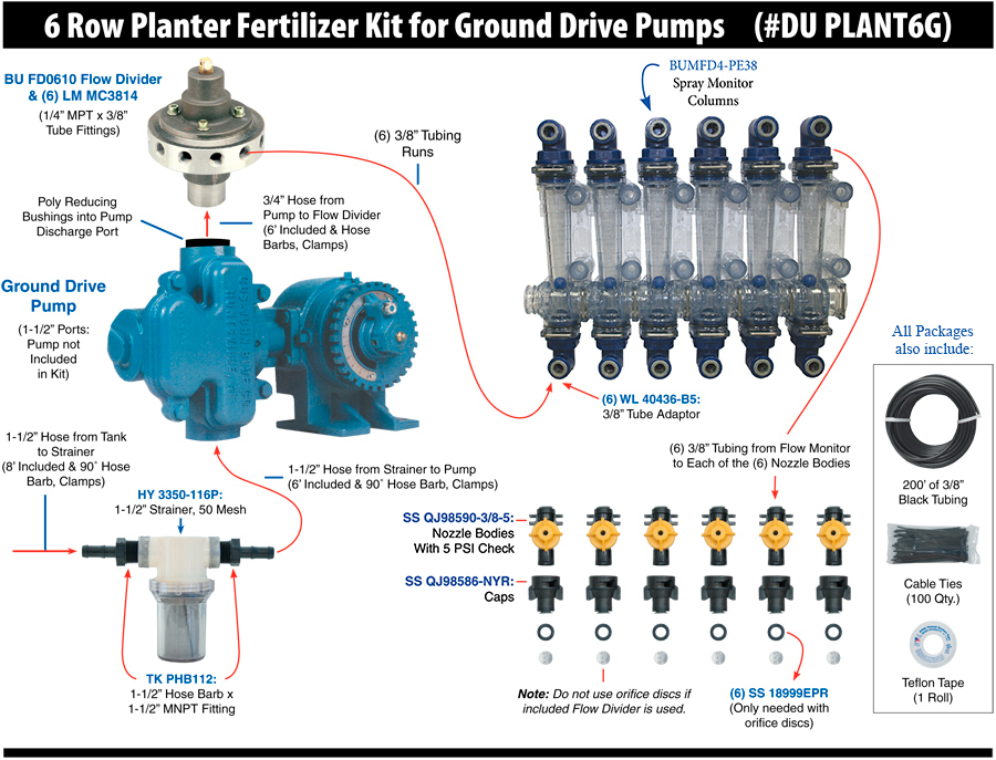 Picture of Planter Fertilizer Kit for Ground Drive Pumps (Pump not included), 6 Row