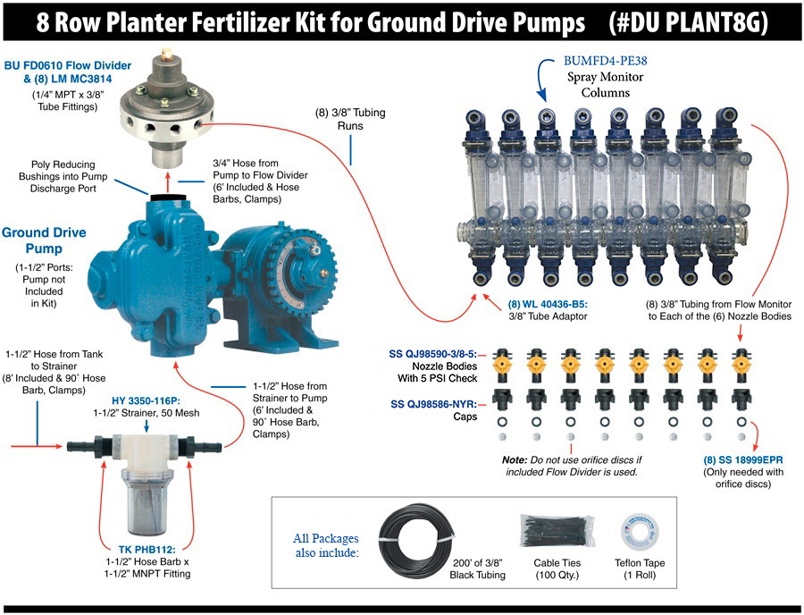 Picture of Planter Fertilizer Kit for Ground Drive Pumps (Pump not included), 8 Row